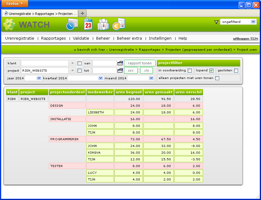 Project uren rapportage